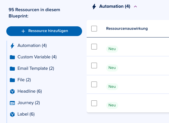 Resources toc